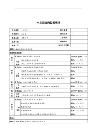 河北纪元光电公司小车司机岗位说明书