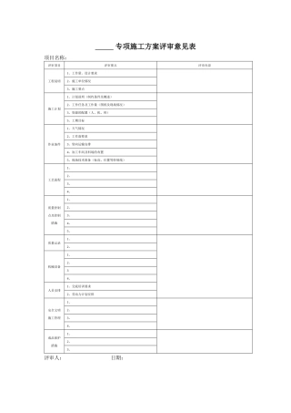 VT-GC-QR018专项施工方案评审意见表