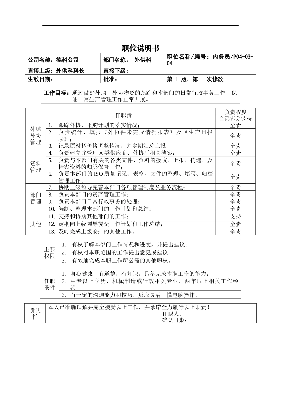 职位说明书_外供内务员_第1页