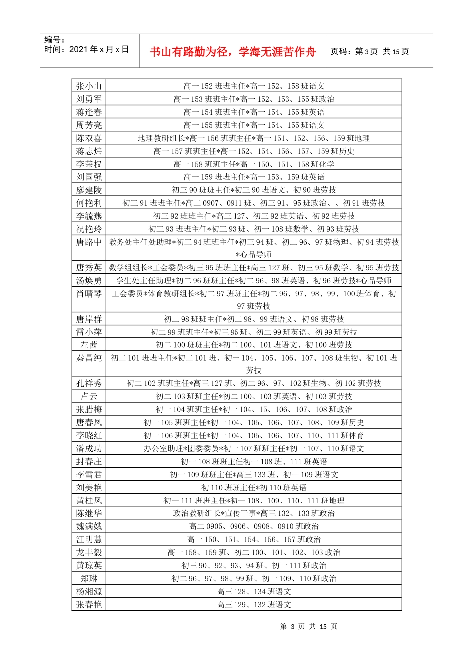 永州八中XXXX年下期工作计划提交方案_第3页