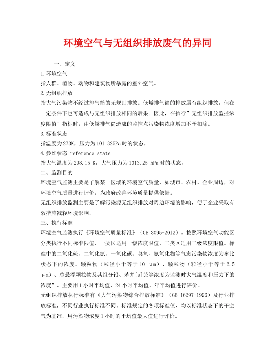 《安全管理环保》之环境空气与无组织排放废气的异同 _第1页