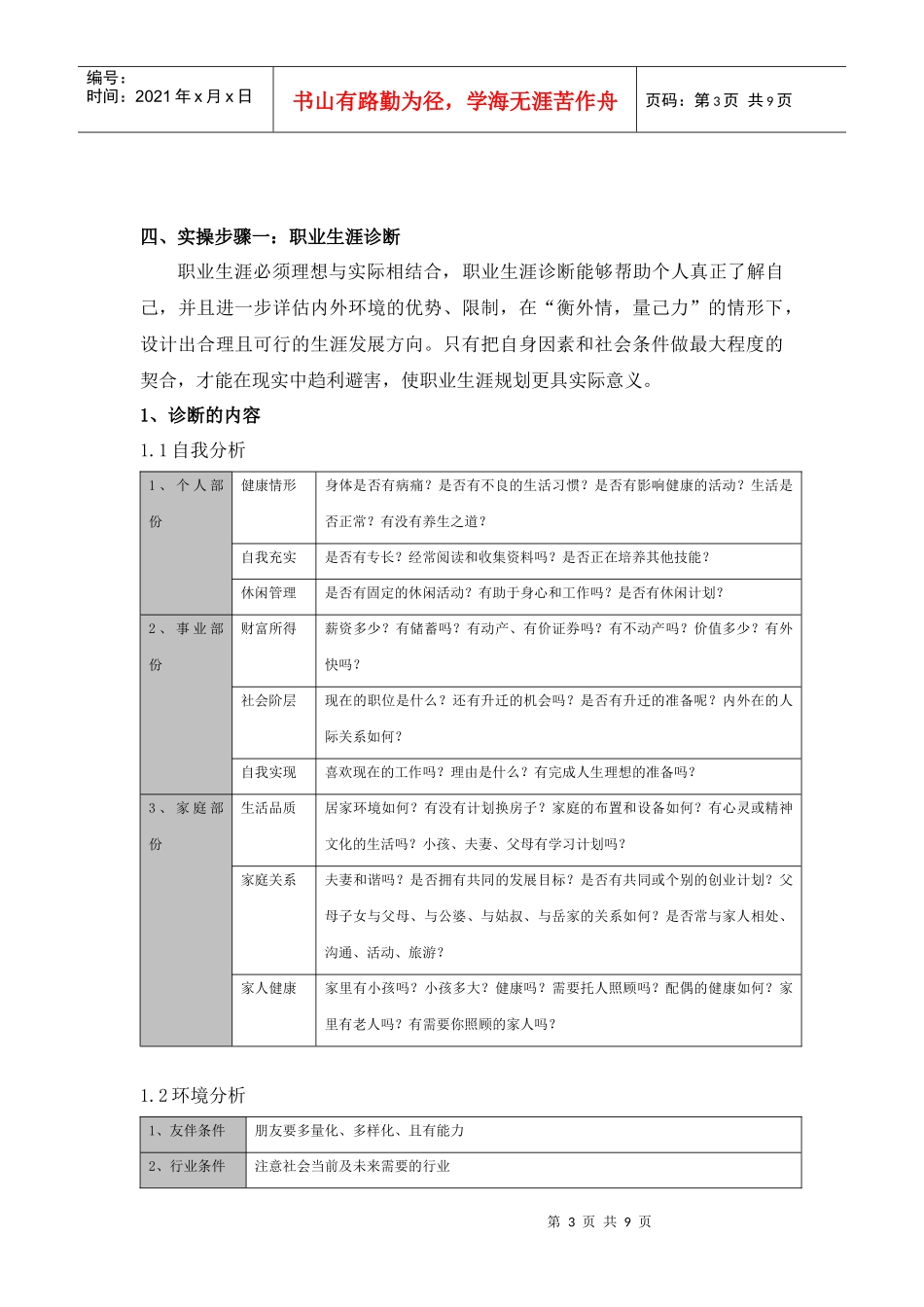 职业生涯规划与管理实操(上)_第3页