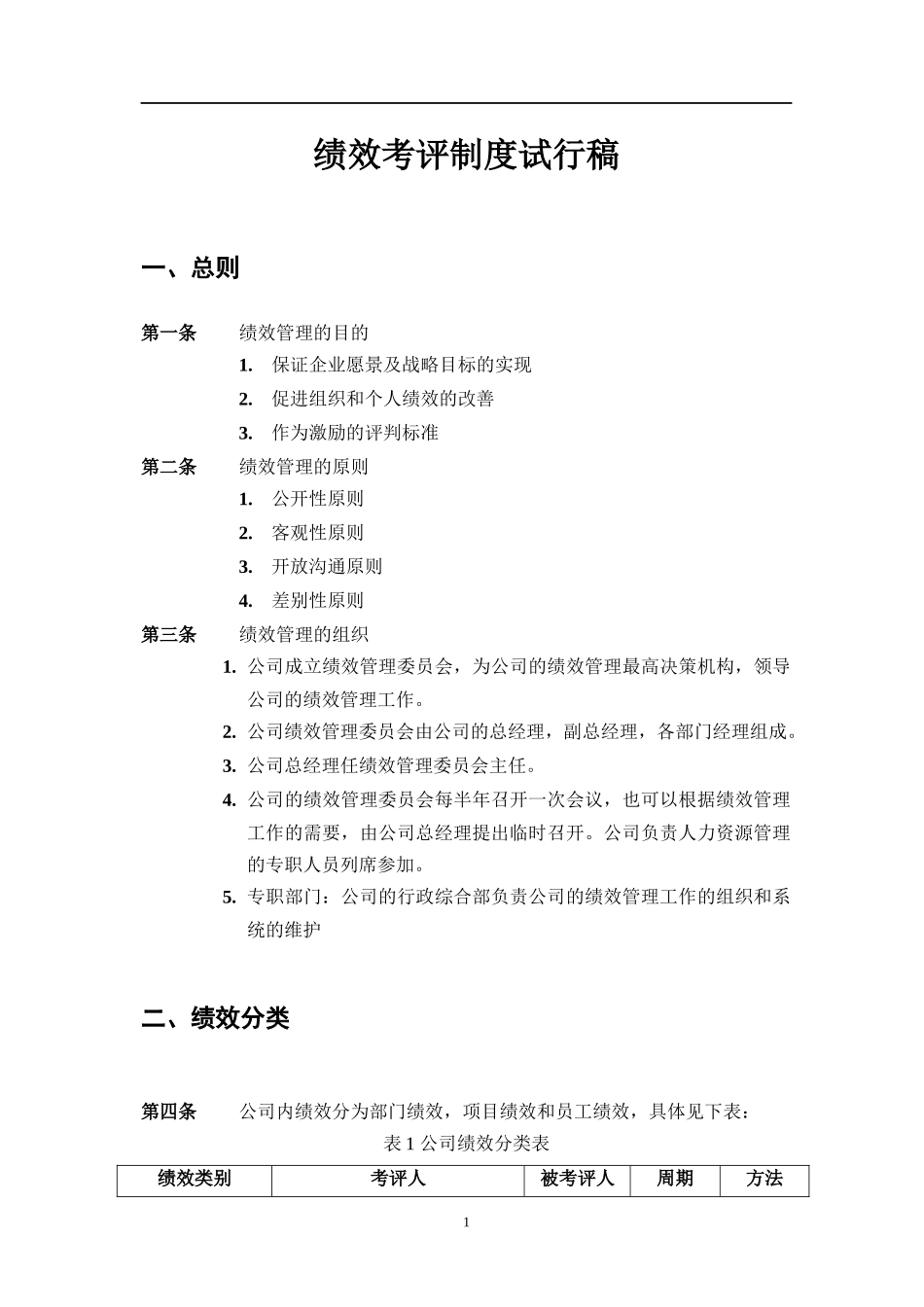 绩效考评制度方案-15页_第1页