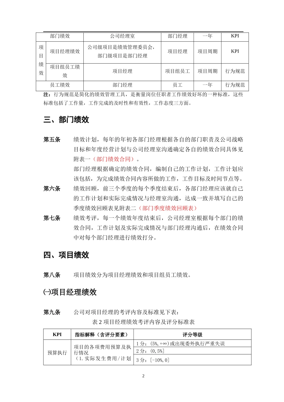 绩效考评制度方案-15页_第2页