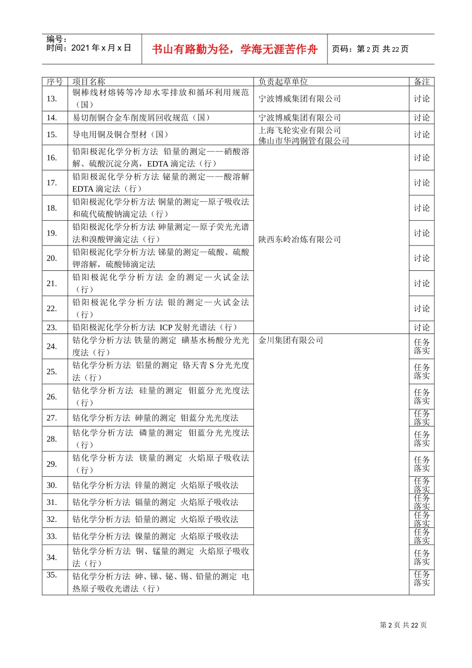 有色金属标准工作会议安排表_第2页