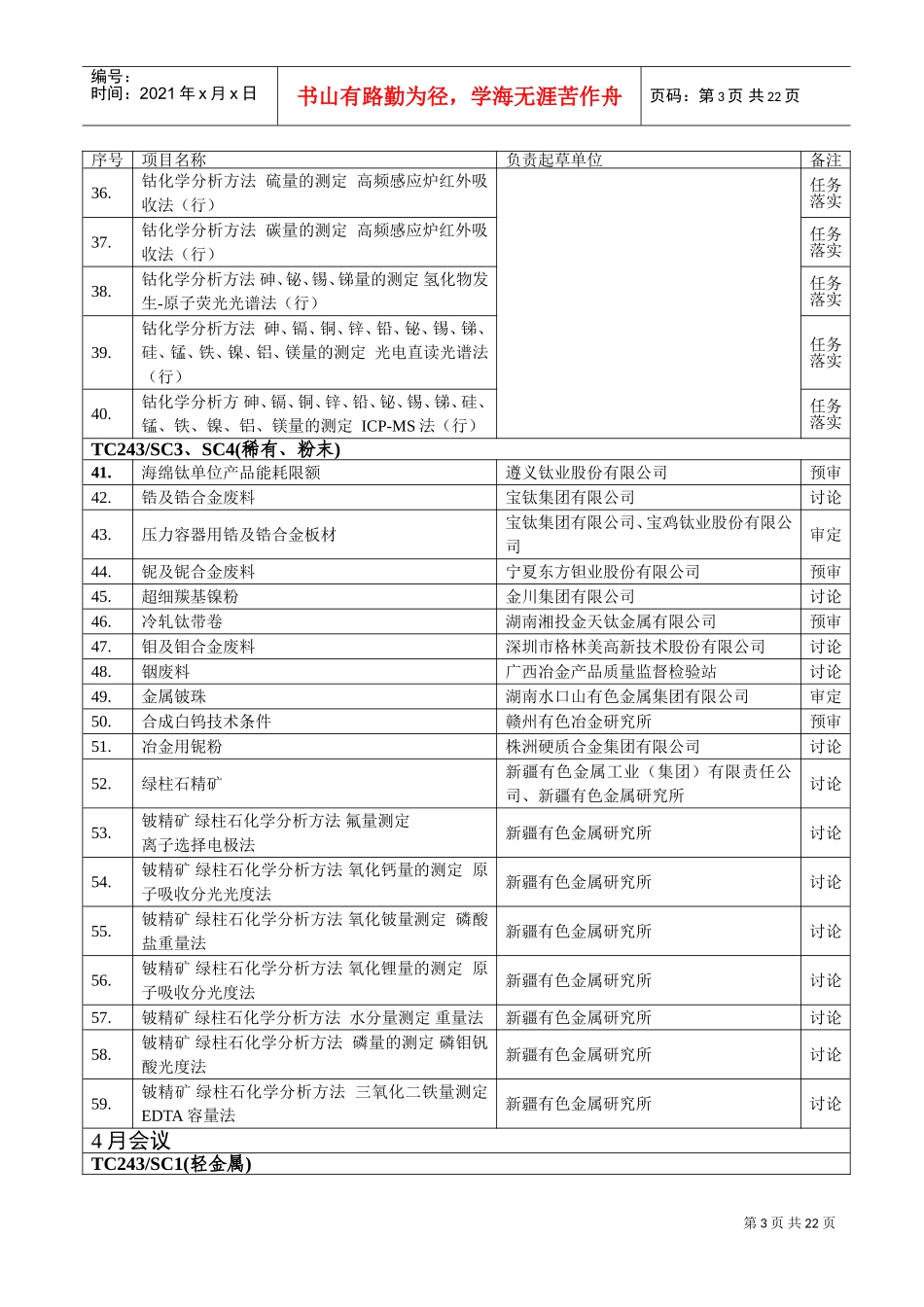 有色金属标准工作会议安排表_第3页