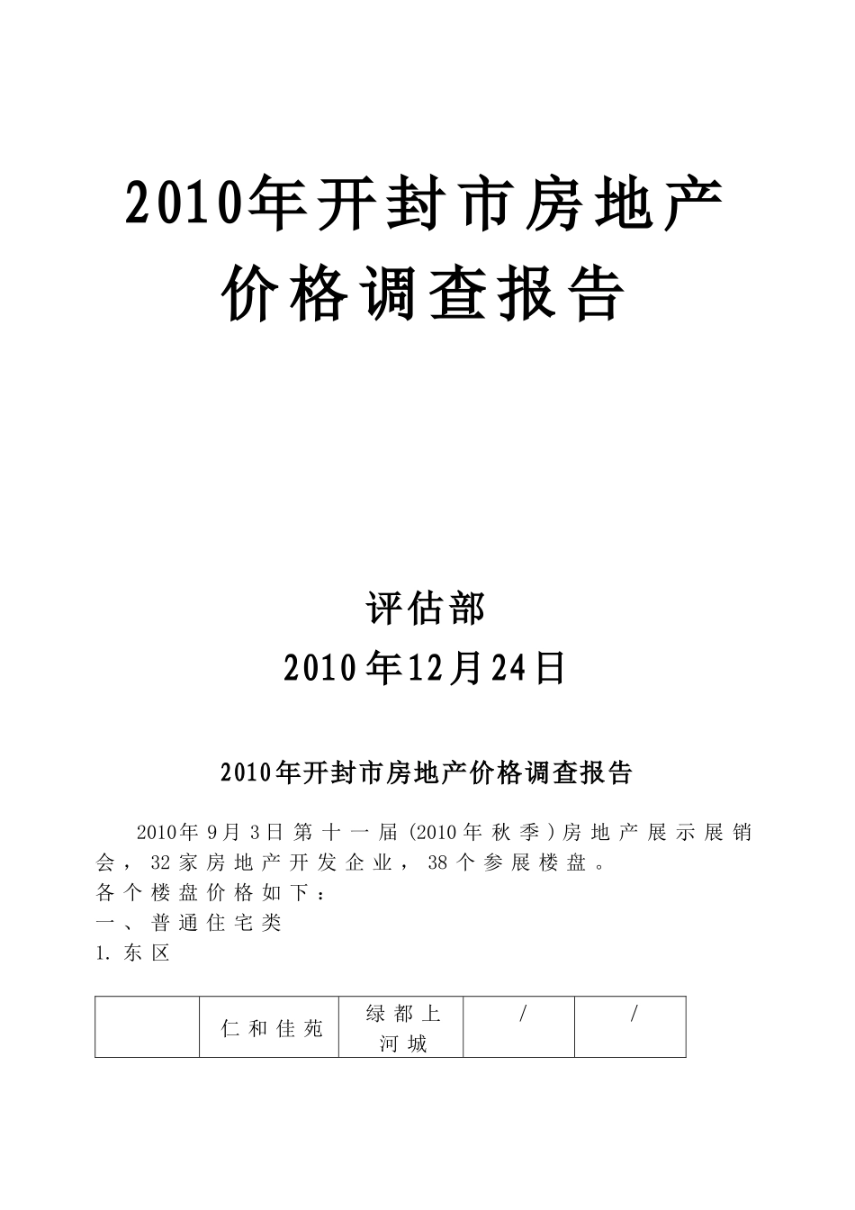 XXXX年房地产价格调查_第1页