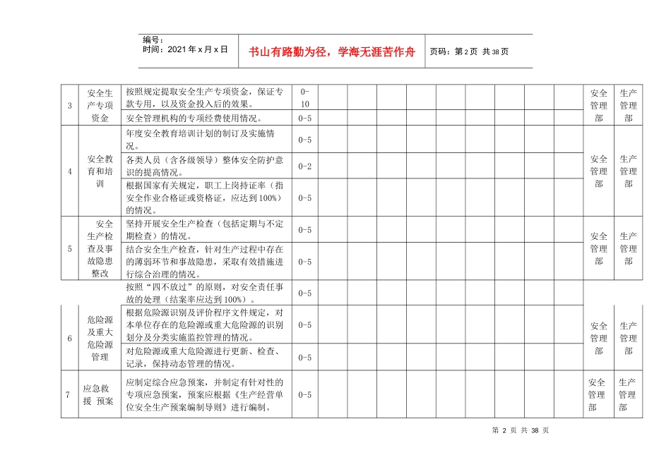 综合管理考核评价工作安排附表_第2页