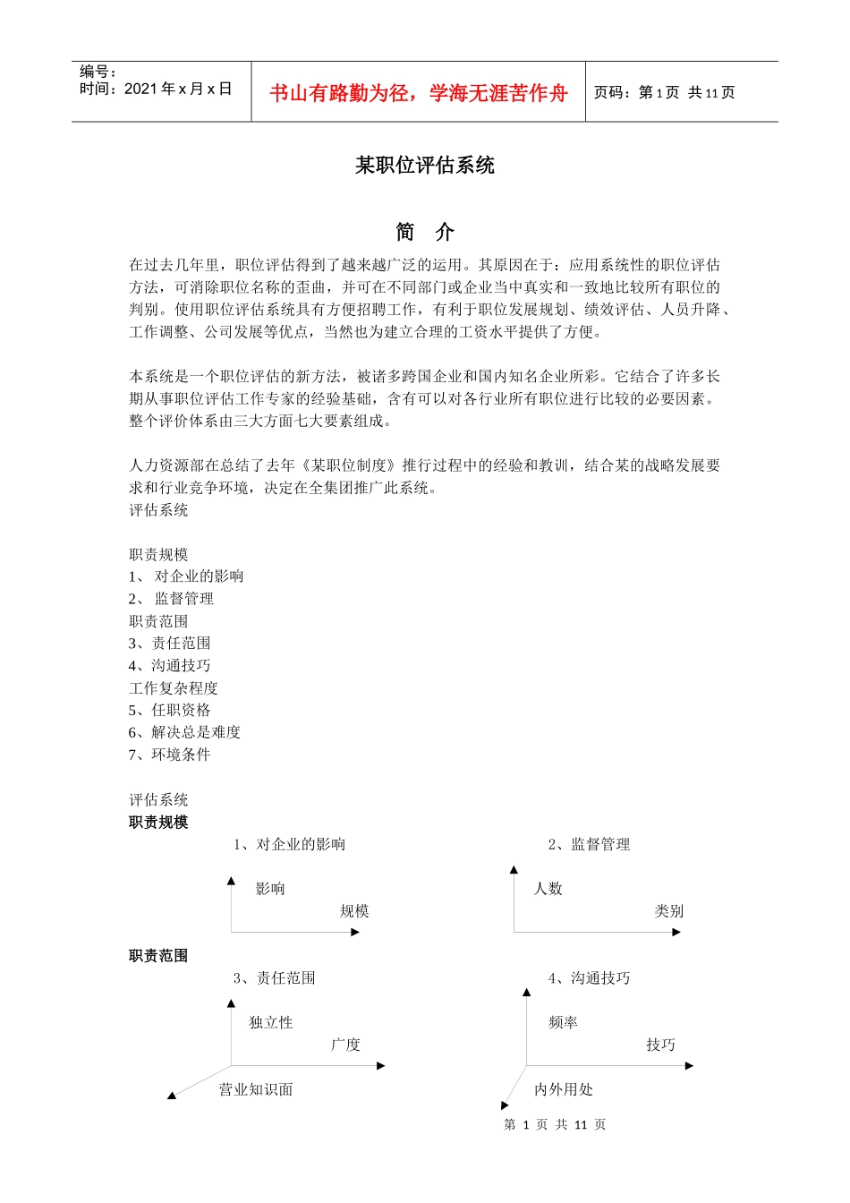 某行政职位评估系统_第1页