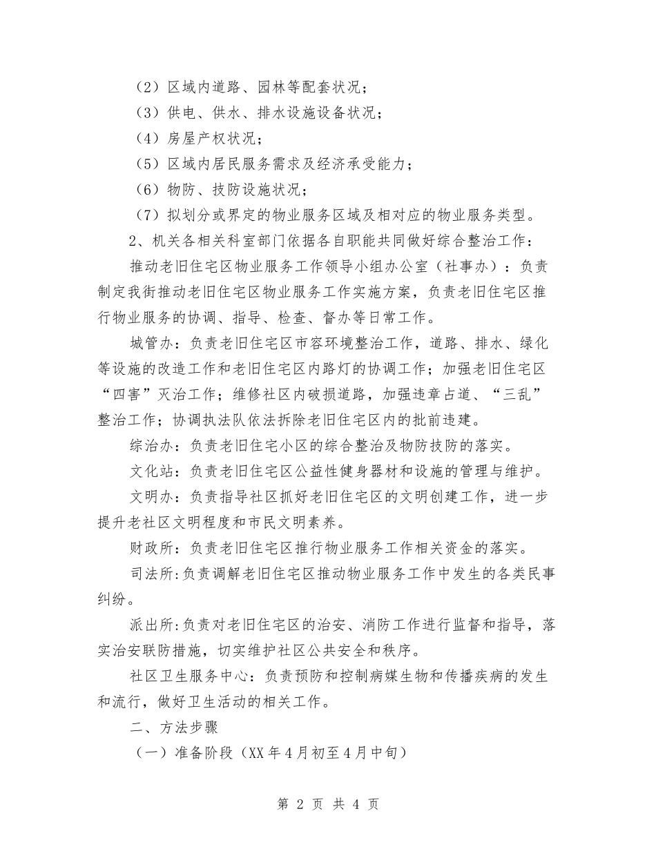 区委老旧住宅物业平台监管方案_第2页