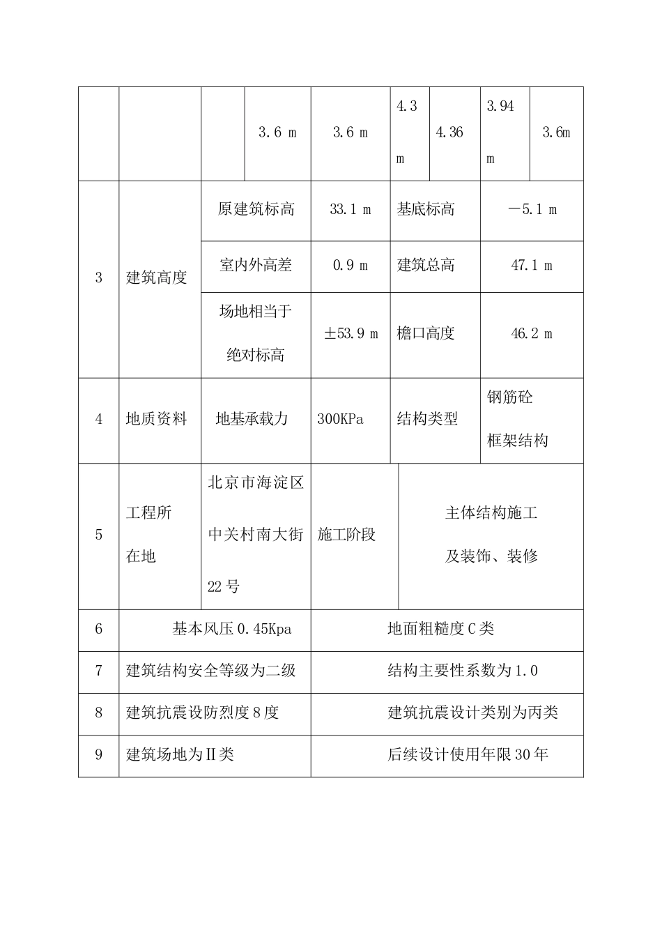 北京大学口腔医院工程脚手架施工方案必_第3页