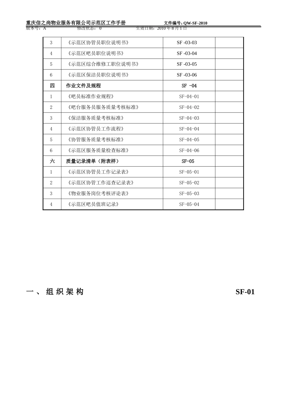 示范区工作手册_第2页