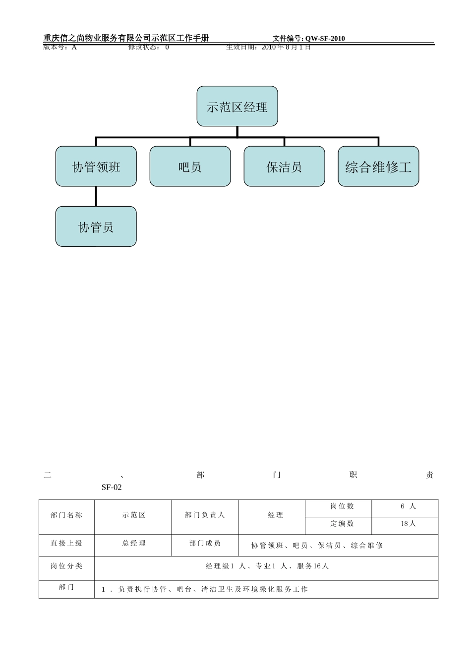 示范区工作手册_第3页