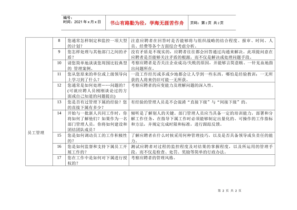 招聘提问管理人员题库_第2页