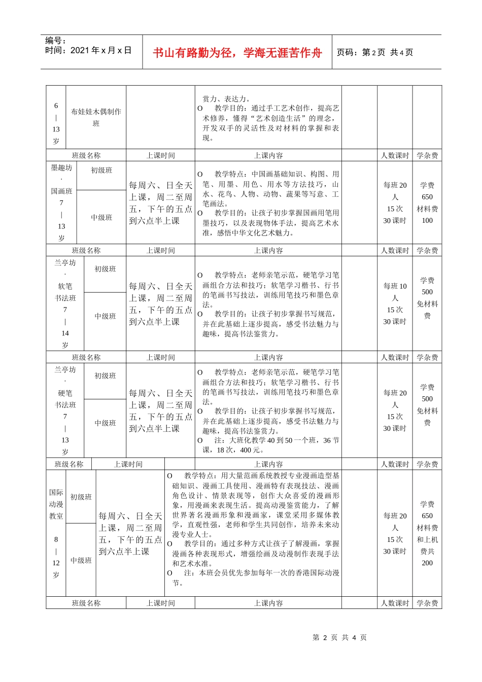 红黄蓝少儿美术培训基地课程安排_第2页