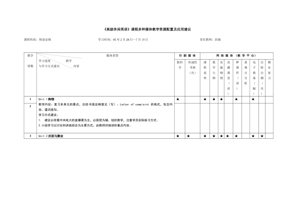 《高级休闲英语》课程多种媒体教学资源配置及应用建议_第1页