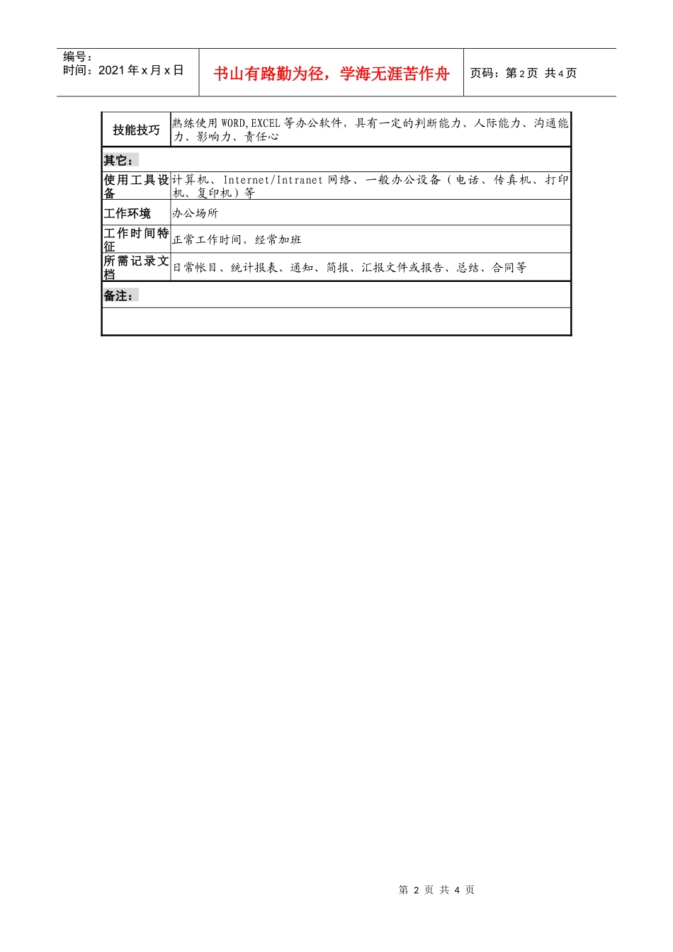 某地产企业物资管理岗位说明书及KPI指标_第2页