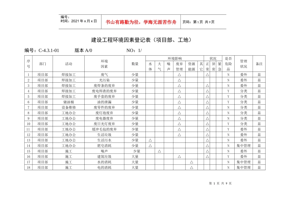 环境因素登记表_第1页