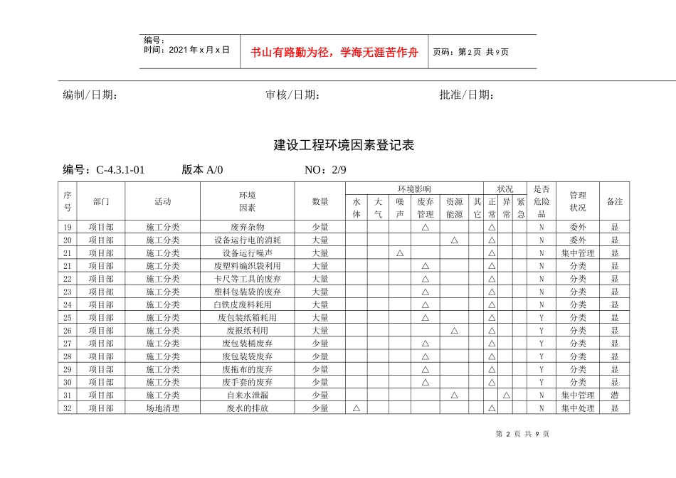 环境因素登记表_第2页