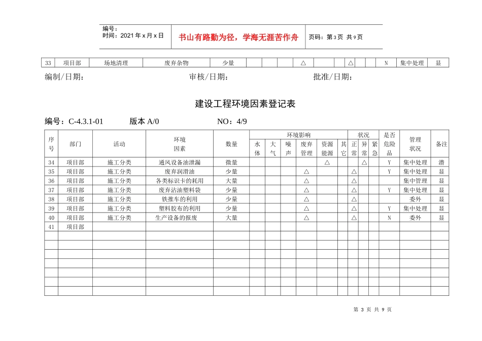 环境因素登记表_第3页