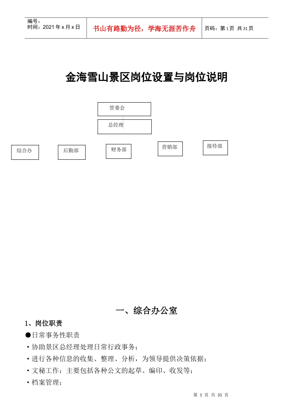 某景区岗位设置与岗位说明_第1页