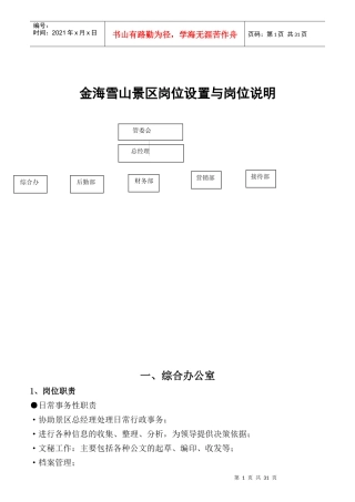某景区岗位设置与岗位说明