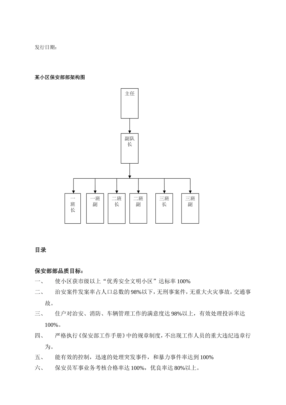 某某小区保安部工作综合手册_第2页