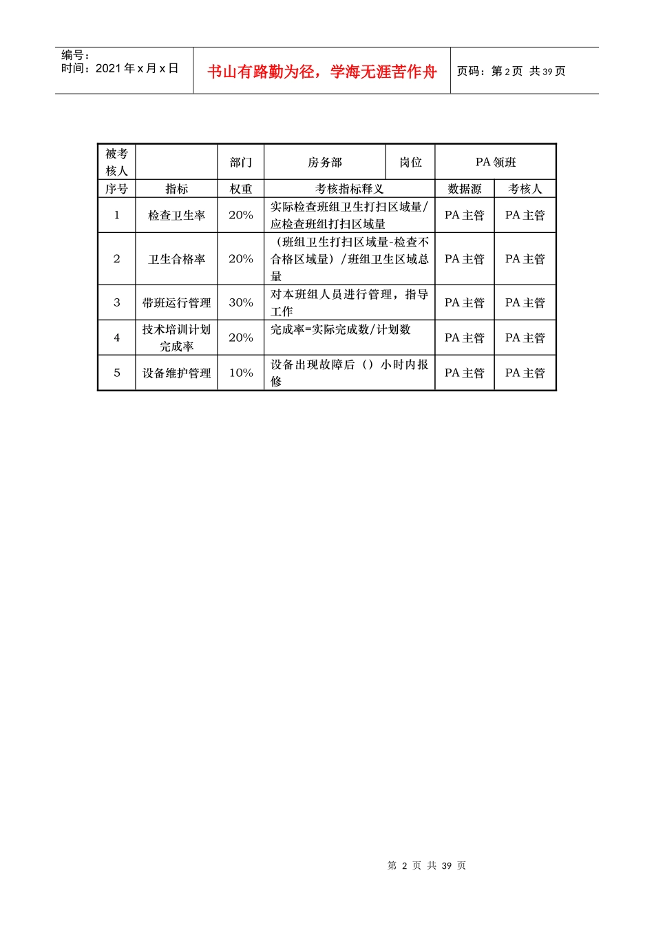 酒店房务部KPI考核指标说明表-elise110_第2页