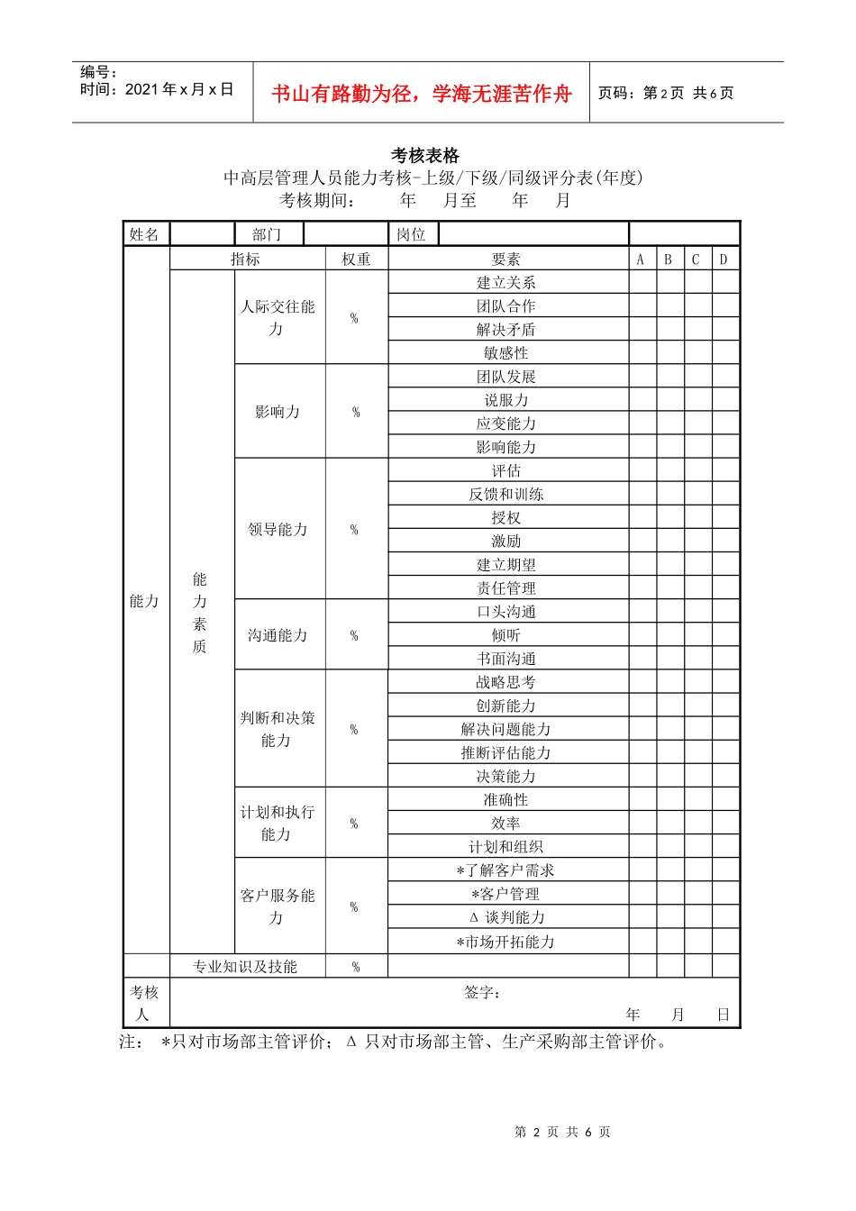 能力考核评分工具设计及填写说明_第2页