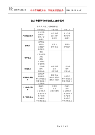 能力考核评分工具设计及填写说明