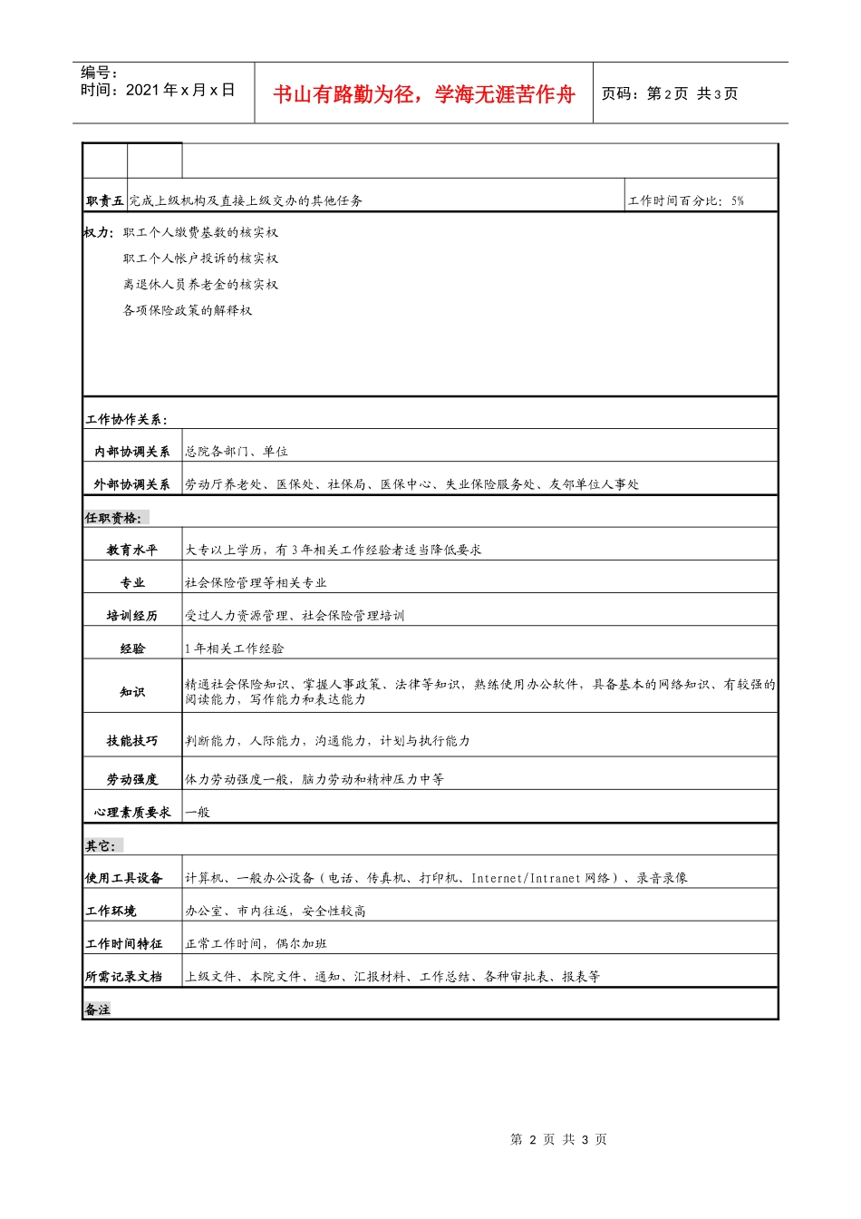 某勘测设计研究院社保管理职务说明书_第2页