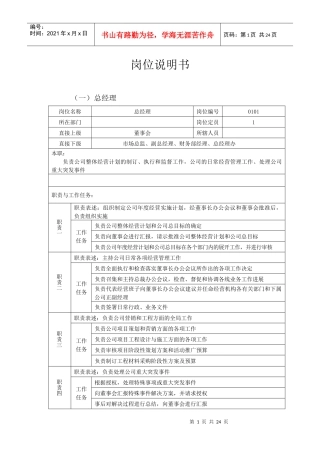 房地产公司岗位说明书库