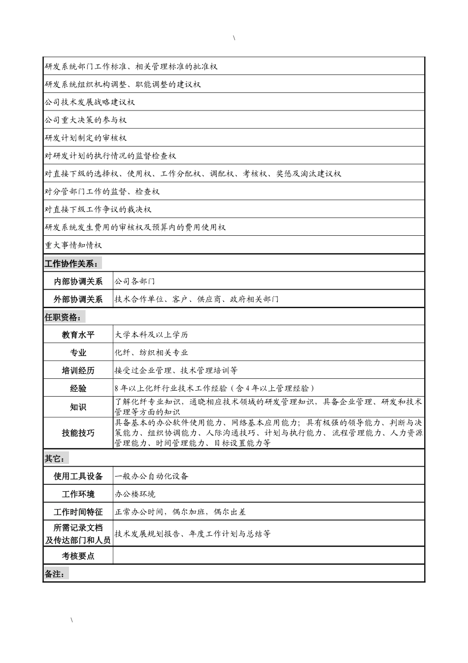 湖北新丰化纤公司技术开发总监职务说明书_第3页
