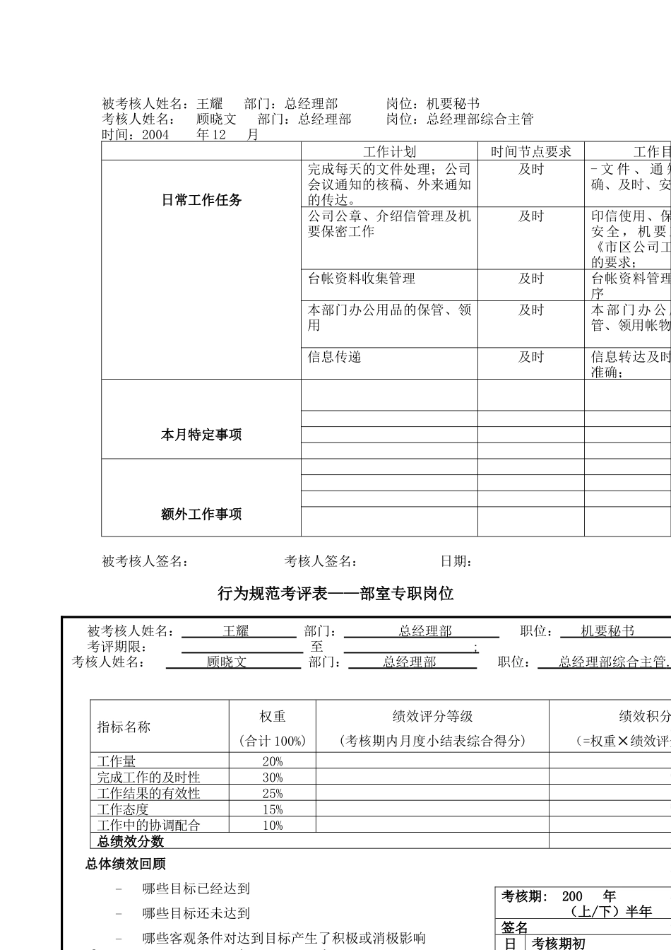 机要秘书行为规范（非班员类）评分标准_第2页