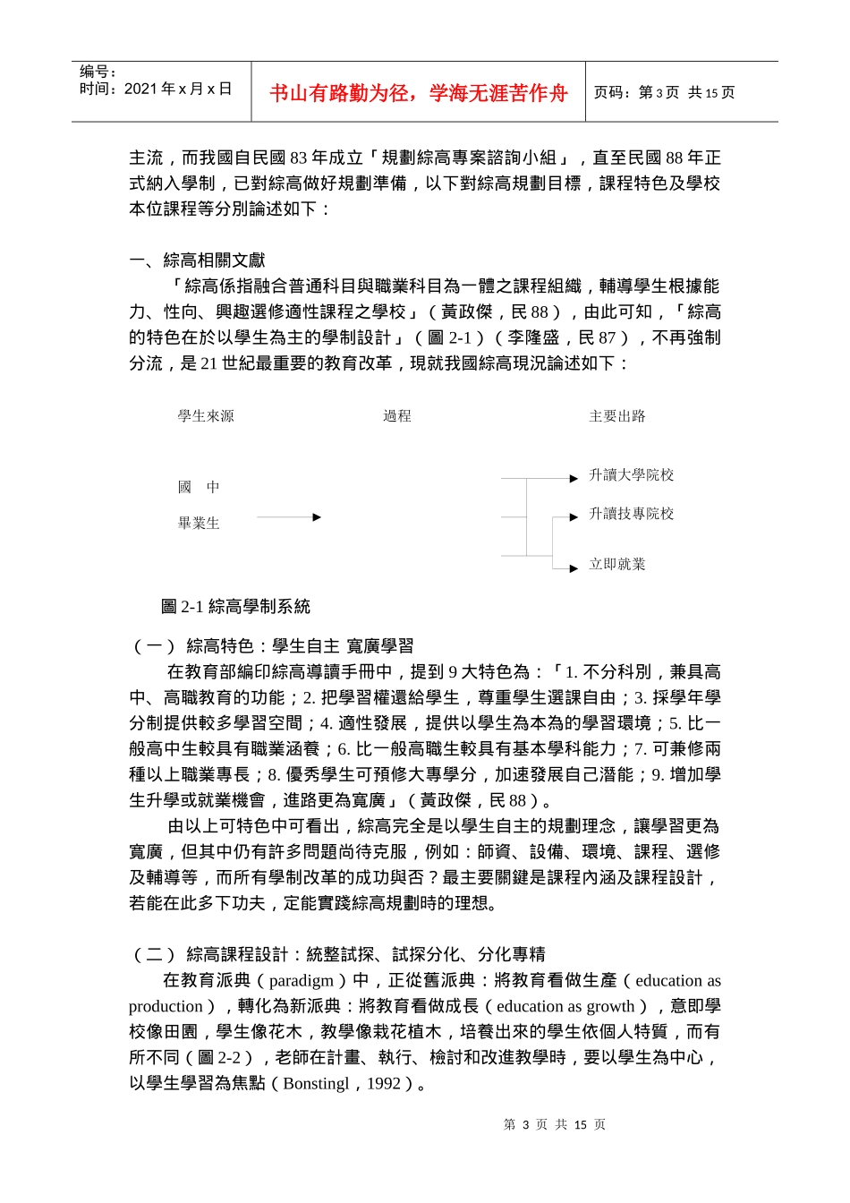 综合高中职业学程专业课程规划策略_第3页