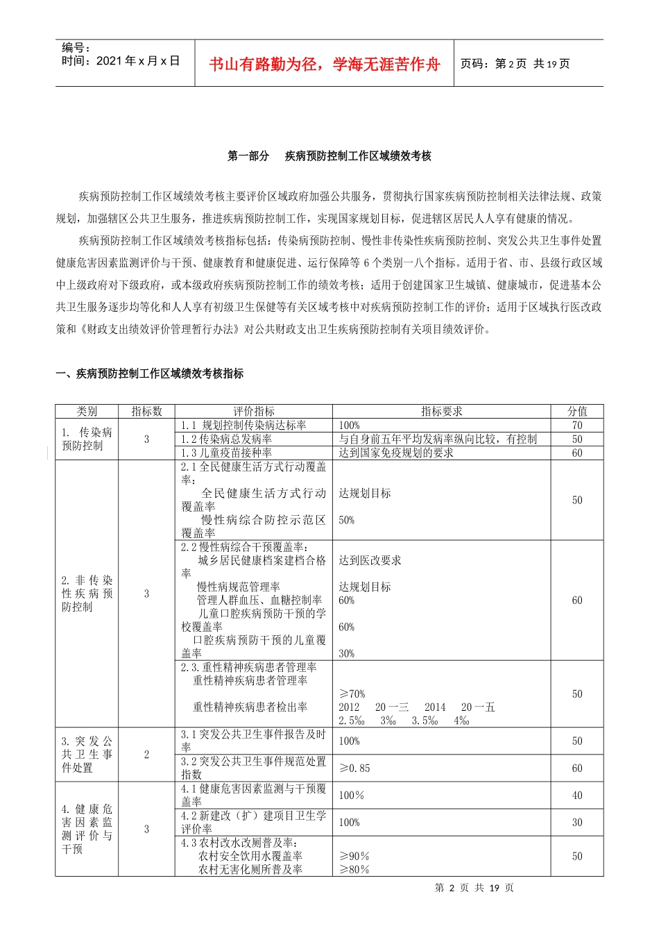 疾病预防控制工作绩效评估标准_第2页