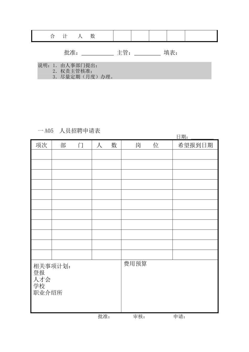 某公司人事行政管理专用表格_第3页