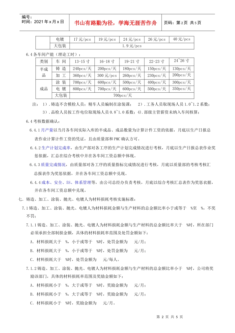 计件工资设计方案_第2页