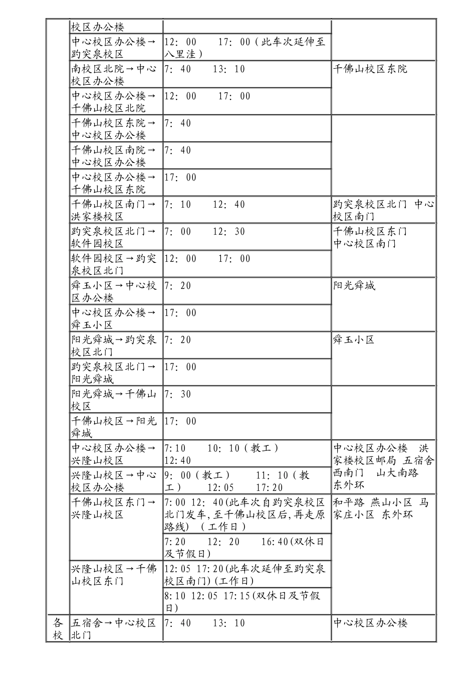 山东大学交通通讯服务指南-入校须知_第3页