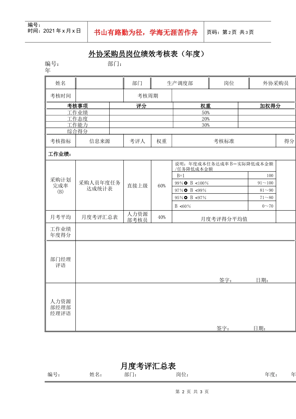 江动股份-外协调度员岗位绩效考核表_第2页