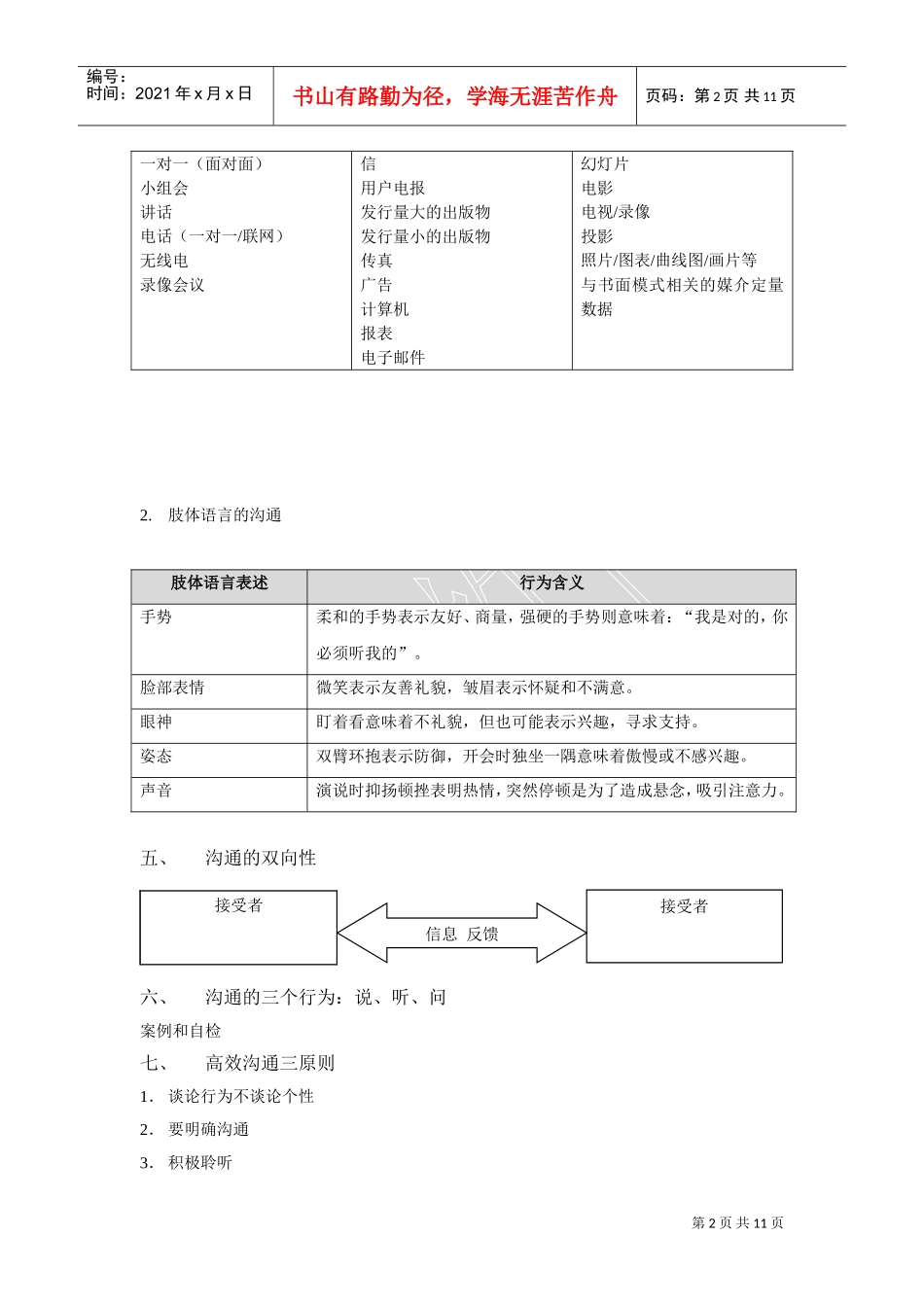 高效沟通的基本步骤与技巧_第2页