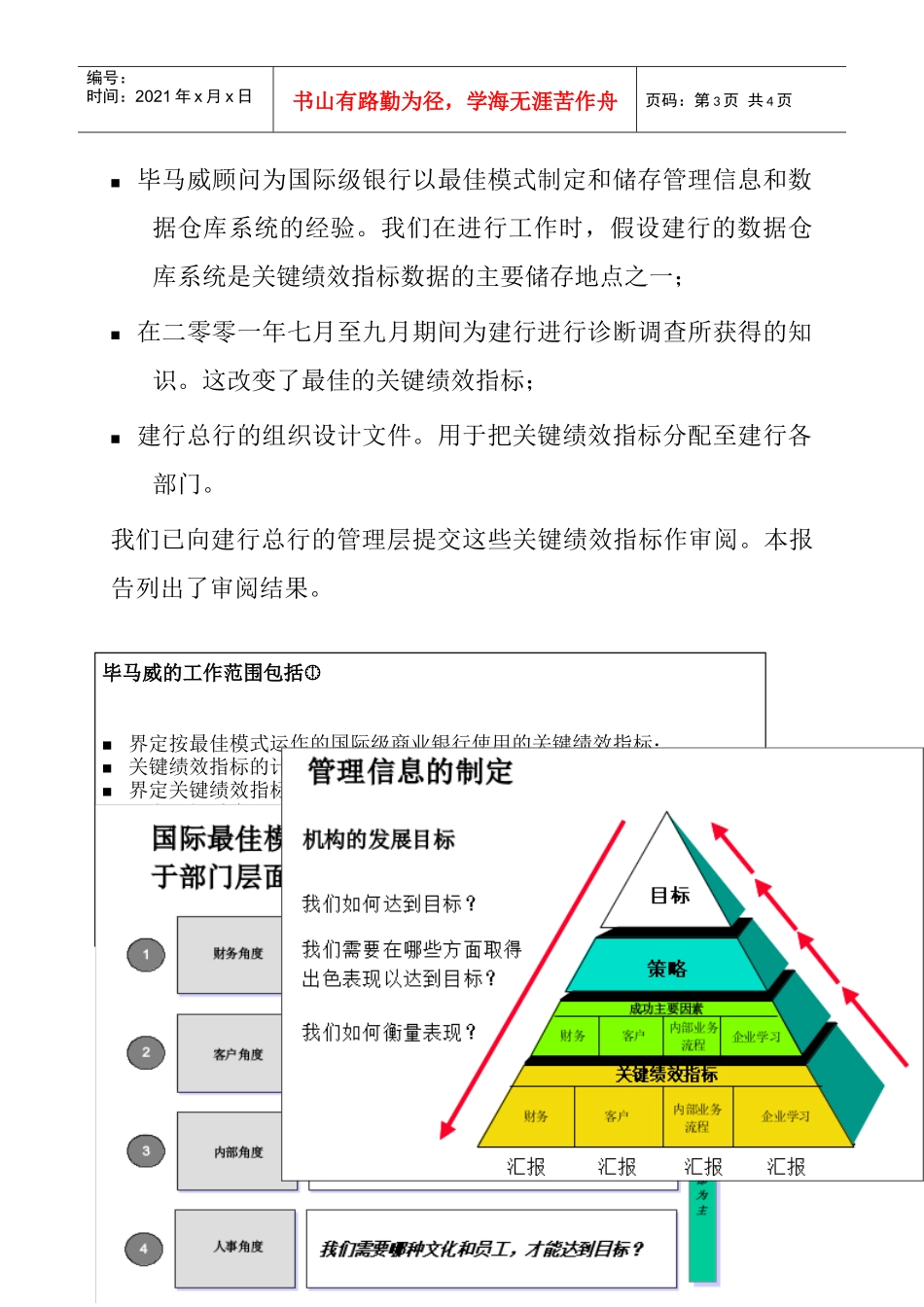 建行的绩效管理_第3页