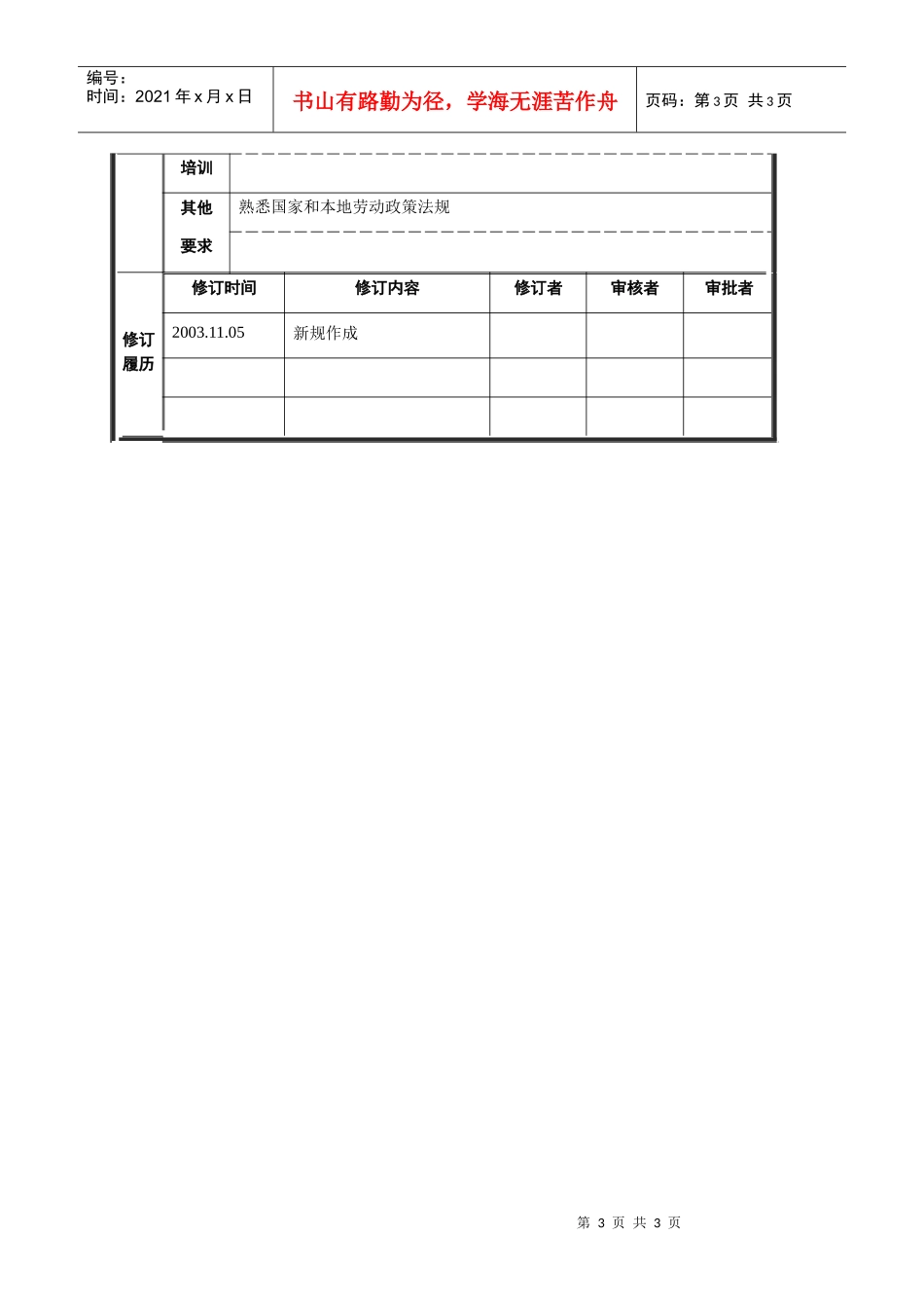 考核管理职位说明书_第3页