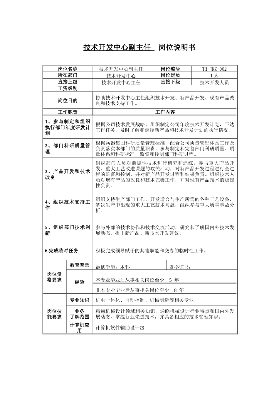 技术开发中心副主任岗位说明书_第1页