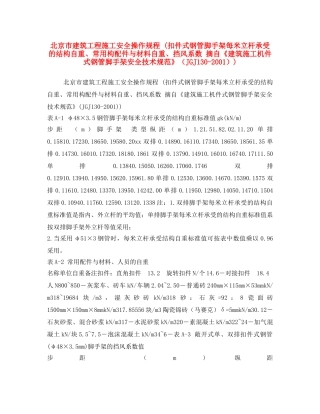 《安全操作规程》之北京市建筑工程施工安全操作规程 (扣件式钢管脚手架每米立杆承受的结构自重、常用构配件与材料自重、挡风系数 摘自《建筑施工机件式钢管脚手架安全技术规范》（JGJ130-2001）) 