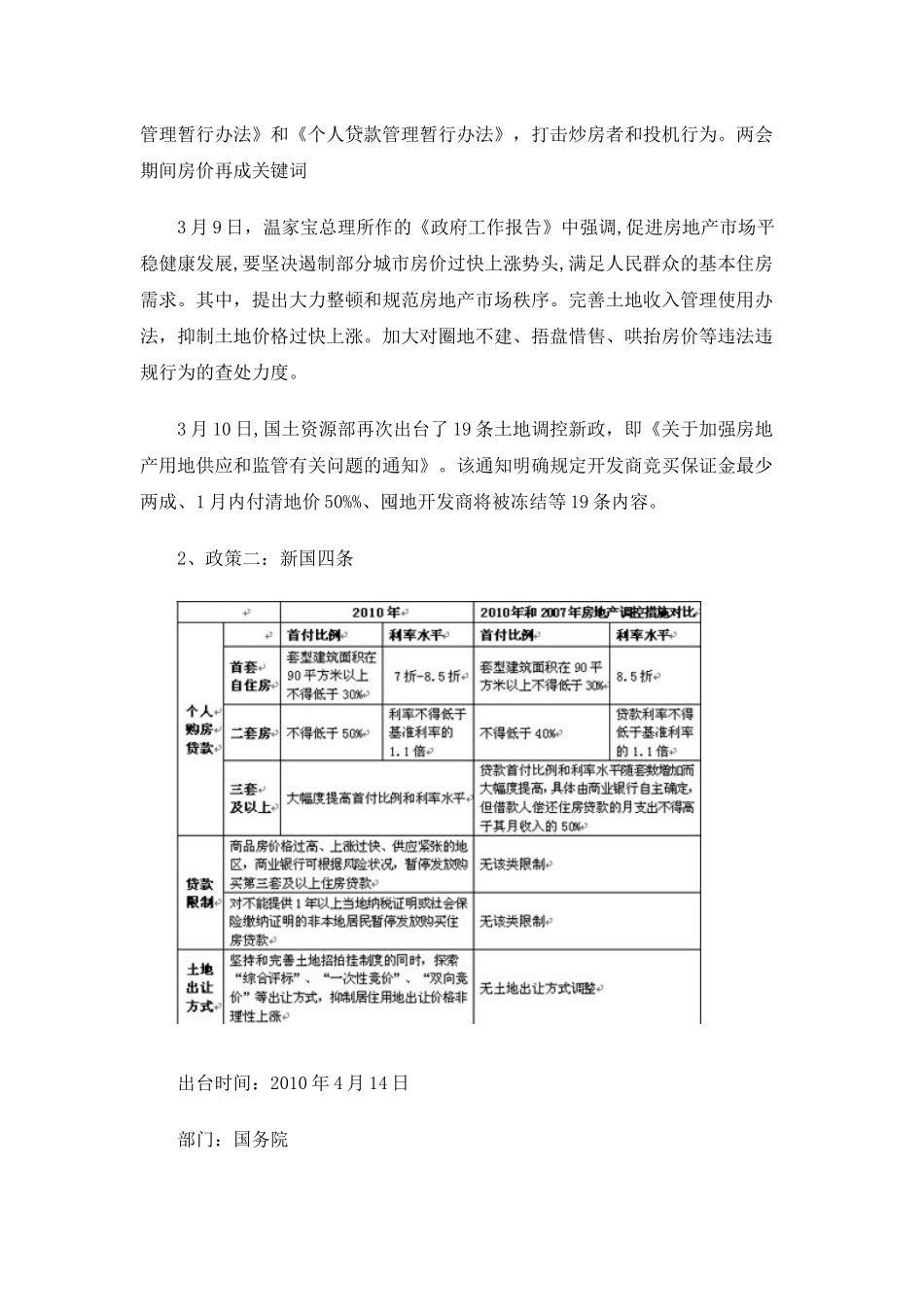 XXXX年上半年深圳房地产销售及租赁市场分析_第3页