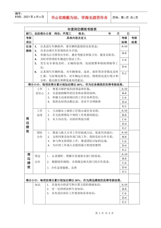 汽驾工二年度岗位绩效考核表