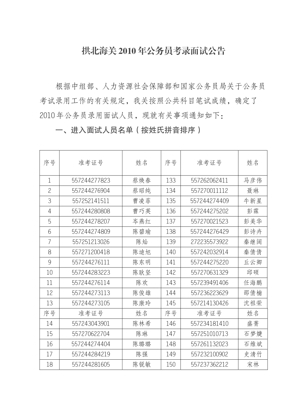 拱北海关XXXX年公务员考录面试公告(XXXX年2月25-_第1页