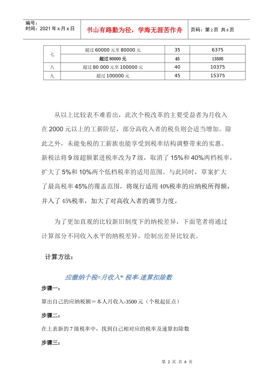 浅论工资、薪金个人所得税新旧纳税差异_第2页