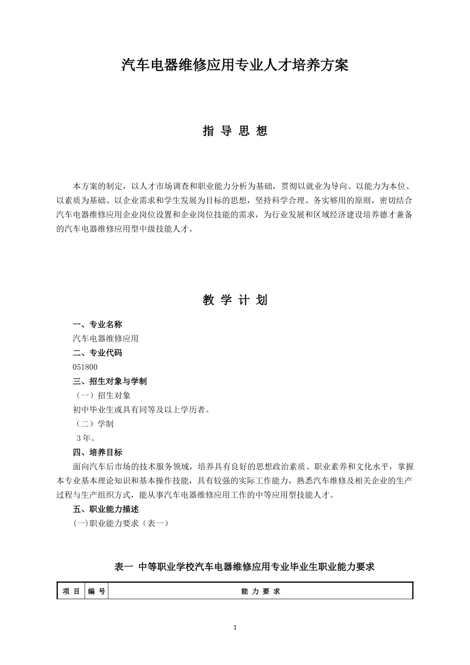 汽车电器维修技师人才培养方案讲义_第2页